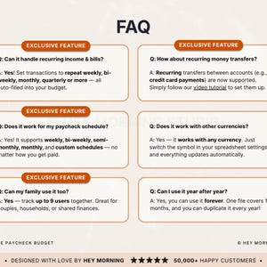 Puede incluir: Infograf&iacute;a "FAQ" con preguntas y respuestas sobre un presupuesto de n&oacute;mina. El dise&ntilde;o incluye banners naranjas con las palabras "EXCLUSIVE FEATURE". La parte inferior de la imagen incluye el texto "ULTIMATE PAYCHECK BUDGET" y "DESIGNED WITH LOVE BY HEY MORNING".