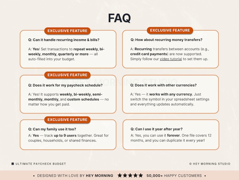 Puede incluir: Infograf&iacute;a "FAQ" con preguntas y respuestas sobre un presupuesto de n&oacute;mina. El dise&ntilde;o incluye banners naranjas con las palabras "EXCLUSIVE FEATURE". La parte inferior de la imagen incluye el texto "ULTIMATE PAYCHECK BUDGET" y "DESIGNED WITH LOVE BY HEY MORNING".