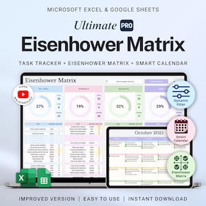 Decision Matrix Google Sheets Eisenhower Matrix Spreadsheet Task Priority Tracker Template Brain Dump Planner ADHD Urgent Important Matrix