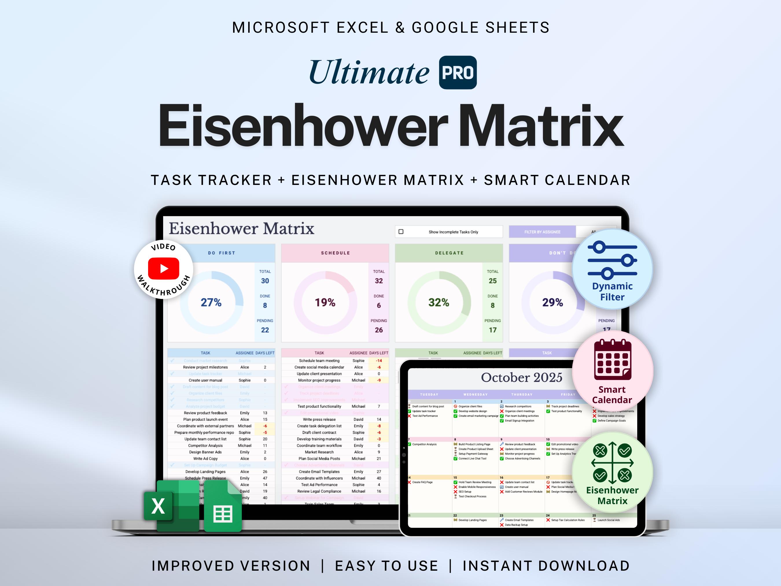 Decision Matrix Google Sheets Eisenhower Matrix Spreadsheet Task Priority Tracker Template Brain Dump Planner ADHD Urgent Important Matrix