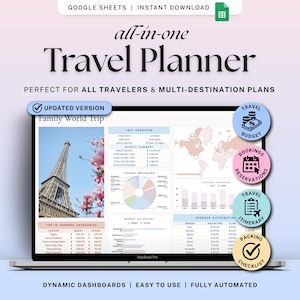 Travel Planner Google Sheets Vacation Planning Spreadsheet Trip Itinerary Travel Budget Tracker Packing List Holiday Checklist Bucket List