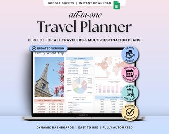 Travel Planner Google Sheets Vacation Planning Spreadsheet Trip Itinerary Travel Budget Tracker Packing List Holiday Checklist Bucket List