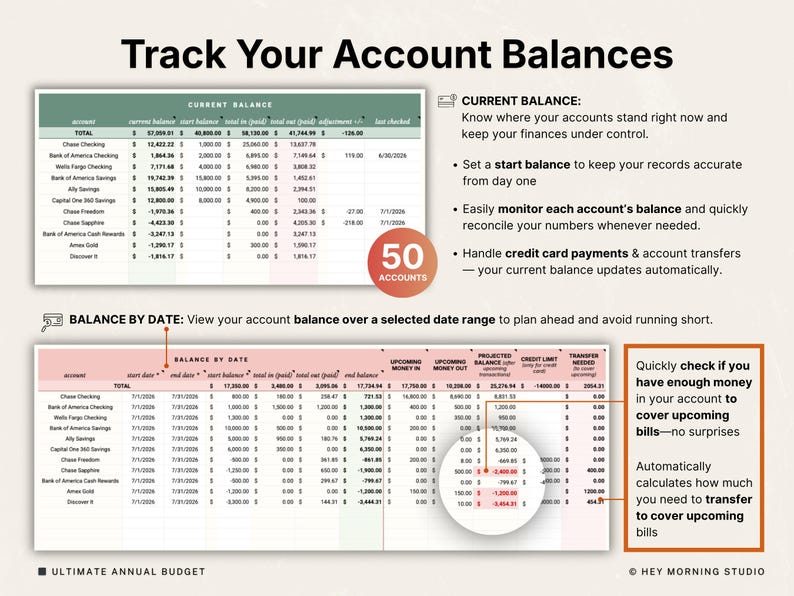 May include: A digital financial planning tool with the text "Track Your Account Balances." The image shows a spreadsheet layout with sections for current balance and balance by date. It includes a summary of 50 accounts and features to monitor finances.