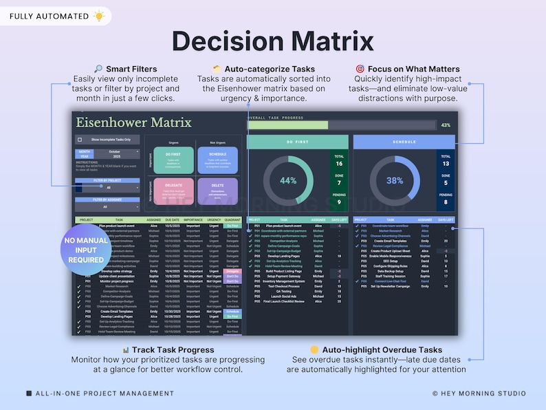 Task Manager Spreadsheet Dark Mode Team Task Tracker Google Sheets Excel Task Priority Matrix Kanban Board To Do List Weekly Schedule image 10