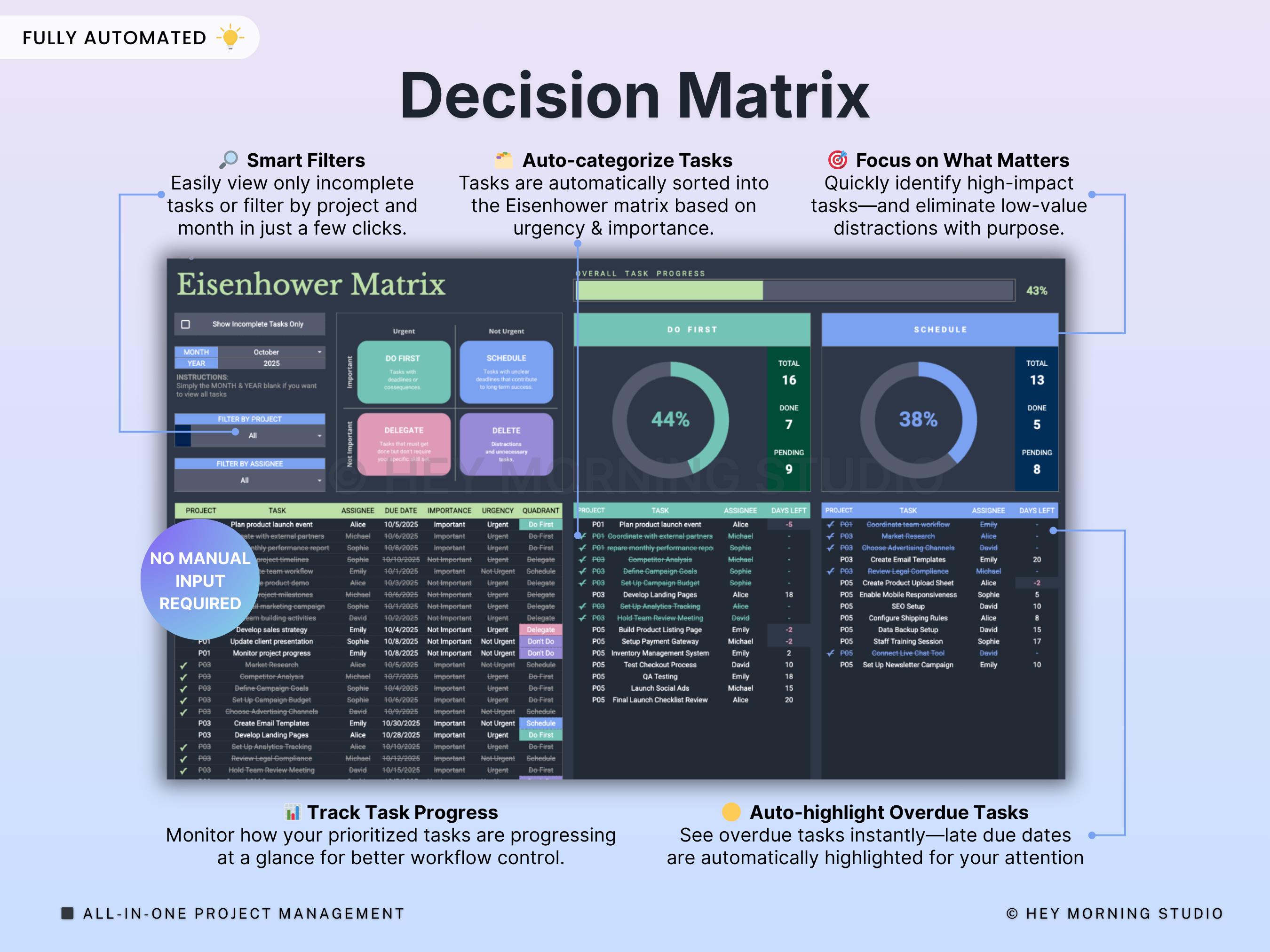 Task Leader Matrix Task Manager Spreadsheet Dark Mode Team Task Tracker Google Sheets ...
