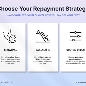 Peut inclure: Une infographie intitul&eacute;e Choose Your Repayment Strategy avec le sous-titre HAVE COMPLETE CONTROL OVER HOW YOU PAY OFF YOUR DEBT. Elle pr&eacute;sente trois colonnes : SNOWBALL avec une ic&ocirc;ne de boule de neige, AVALANCHE avec une ic&ocirc;ne de montagne et CUSTOM ORDER avec une ic&ocirc;ne de curseur.