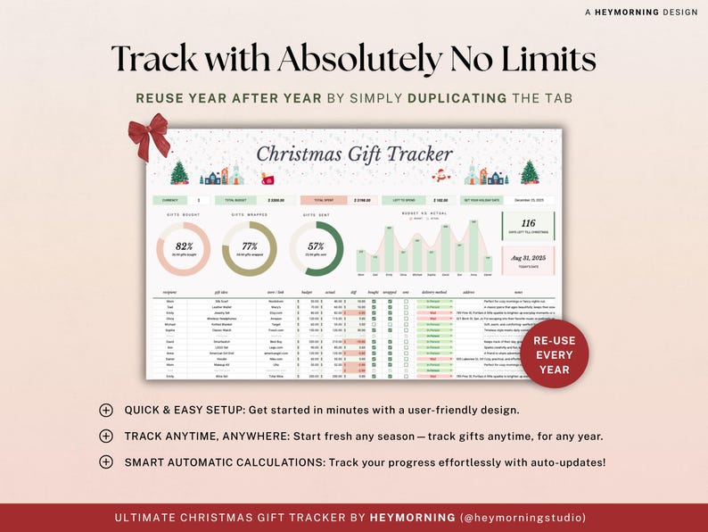 May include: A digital Christmas Gift Tracker with the text "Track with Absolutely No Limits." The spreadsheet shows gift budget, gifts bought, wrapped, and sent. Includes a red bow and a "Re-use Every Year" button.