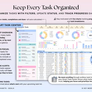 May include: A digital planner interface with the text "Keep Every Task Organized." The interface displays charts, task lists, and progress tracking tools. Features include filters, status updates, and auto-calculated totals. The planner is designed to help users focus and prioritize tasks.