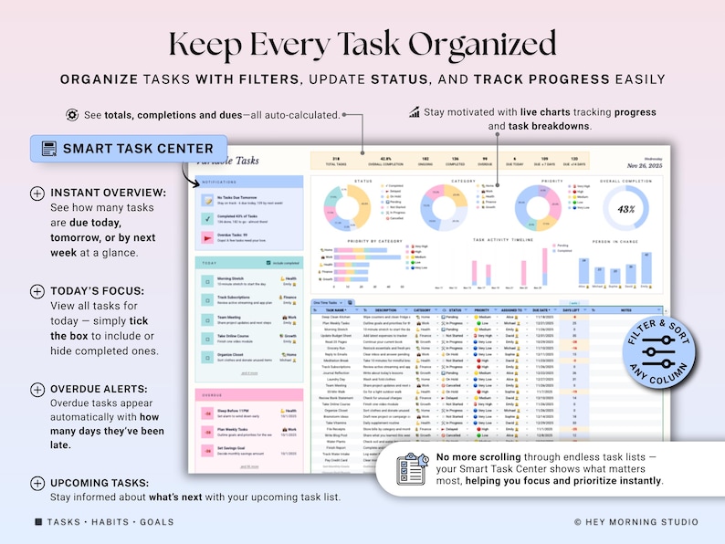 May include: A digital planner interface with the text "Keep Every Task Organized." The interface displays charts, task lists, and progress tracking tools. Features include filters, status updates, and auto-calculated totals. The planner is designed to help users focus and prioritize tasks.