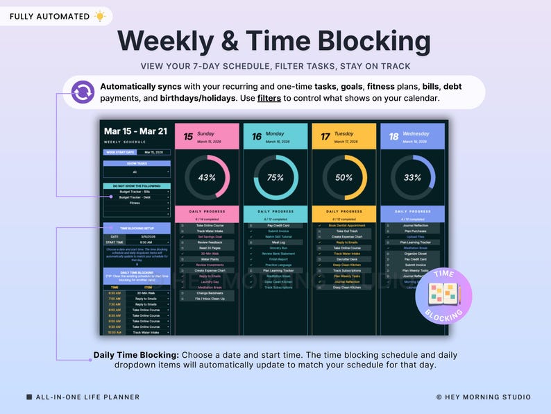 以下が含まれることがあります： 「Weekly & Time Blocking」のテキストが表示されたデジタルプランナーインターフェース。インターフェースは、進捗インジケーター付きの7日間のスケジュールを表示します。テキストには「定期的なタスク、目標、フィットネスプラン、請求書、負債などと自動的に同期します」と記載されています。