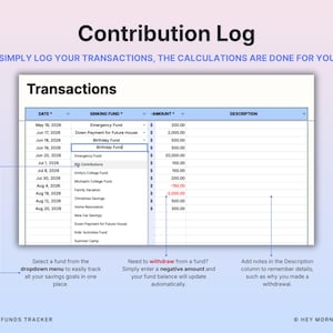May include: A digital contribution log spreadsheet titled Transactions with columns for date, sinking fund, amount, and description. It features a dropdown menu for fund selection, negative values for withdrawals, and a notes column for transaction details.