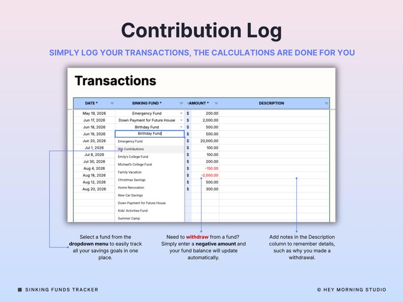 May include: A digital contribution log spreadsheet titled Transactions with columns for date, sinking fund, amount, and description. It features a dropdown menu for fund selection, negative values for withdrawals, and a notes column for transaction details.