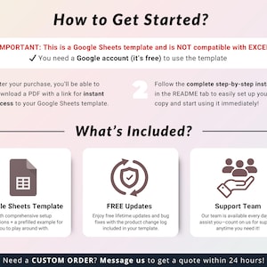 May include: A pink and white graphic with the text "How to Get Started?" and "What's Included?"  The graphic shows three icons: a Google Sheets spreadsheet, a checkmark inside a circle with arrows, and a hand holding three people. The text "IMPORTANT: This is a Google Sheets template and is NOT compatible with EXCEL" is in red. The text "You need a Google account (it's free) to use the template" is in black.