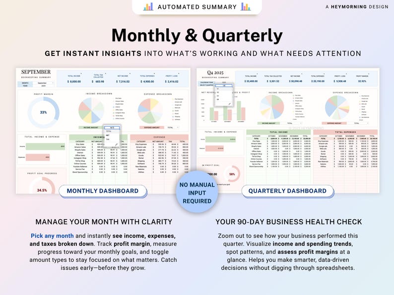 Small Business Bookkeeping Template Income Expense Tracker Google Sheets Excel Profit & Loss Accounting Spreadsheet Self Employed Freelancer image 5