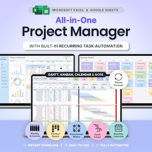 Project Management Spreadsheet Team Project Task Tracker Google Sheets Excel Timeline Planner Kanban Board Gantt Chart Eisenhower Matrix