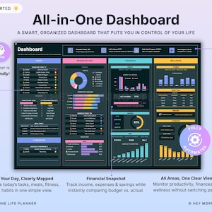 以下が含まれることがあります： 「All-in-One Dashboard」と「A SMART, ORGANIZED DASHBOARD THAT PUTS YOU IN CONTROL OF YOUR LIFE」というテキストが表示されたオールインワンダッシュボード。 ダッシュボードは、組織、財務、ウェルネスのセクションに分かれています。 上部には「FULLY AUTOMATED」というテキストがあります。