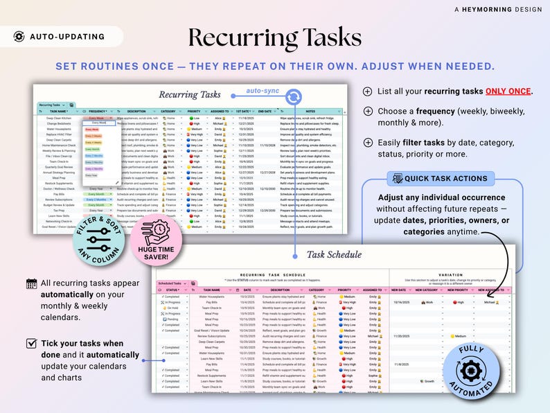 Team Task Tracker Google Sheets Task Management Template for Small ...