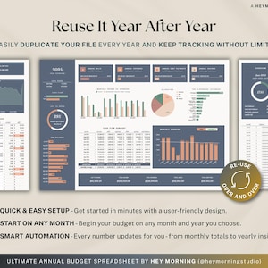 May include: Digital annual budget spreadsheet with charts and graphs. The design includes the text "Reuse It Year After Year" and "Easily duplicate your file every year and keep tracking without limits". The spreadsheet includes the text "Quick & Easy Setup", "Start on any month", and "Smart Automation".
