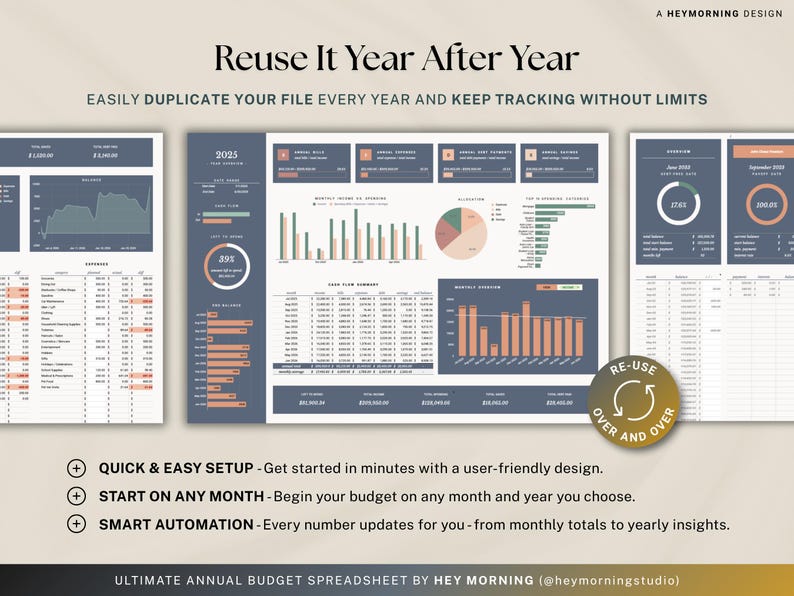 May include: Digital annual budget spreadsheet with charts and graphs. The design includes the text "Reuse It Year After Year" and "Easily duplicate your file every year and keep tracking without limits". The spreadsheet includes the text "Quick & Easy Setup", "Start on any month", and "Smart Automation".