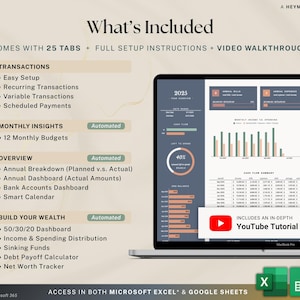May include: A laptop screen shows a financial dashboard with charts and graphs. The text "What's Included" is at the top, listing features like transactions, monthly insights, and wealth-building tools. Includes a YouTube tutorial.