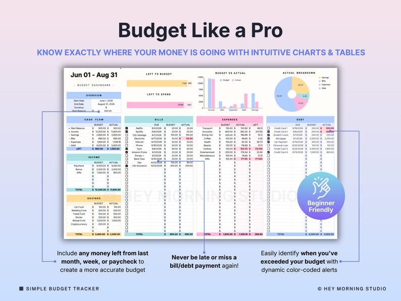 Simple Budget Google Sheets Excel Paycheck Budget Spreadsheet Monthly Budget Tracker Biweekly Budget by Paycheck Salary Budget Weekly image 5