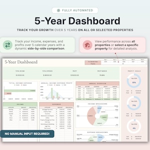 Rental Property Bookkeeping Google Sheets Landlord Spreadsheet Multi Property Income and Expense Tracker Excel Tenant Tracker Rent Payment image 7