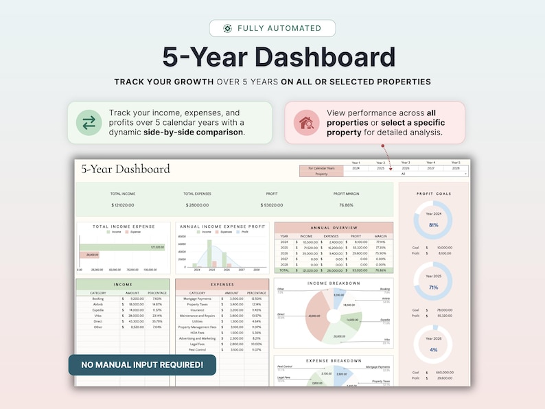 Rental Property Bookkeeping Google Sheets Landlord Spreadsheet Multi Property Income and Expense Tracker Excel Tenant Tracker Rent Payment image 7