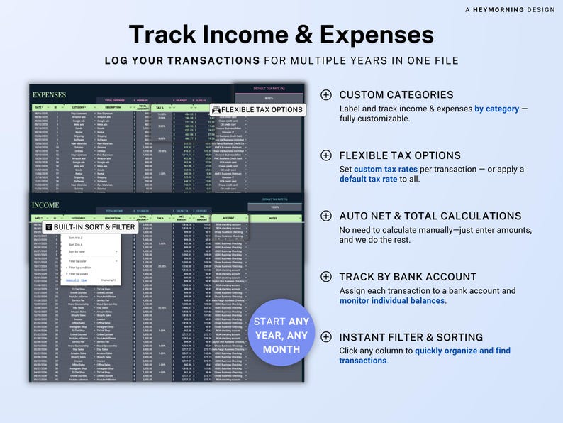 Small business bookkeeping Google Sheets Dark Mode Income Expense Tracker Freelancer Tax Planner Profit Loss Spreadsheet 1099 Mileage Log image 3