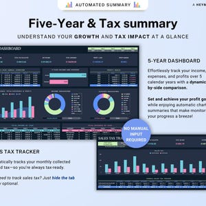 Small business bookkeeping Google Sheets Dark Mode Income Expense Tracker Freelancer Tax Planner Profit Loss Spreadsheet 1099 Mileage Log image 6