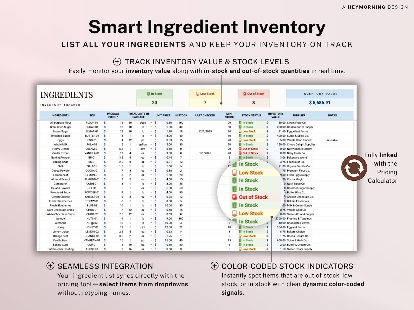 Recipe Cost and Pricing Calculator Spreadsheet for Bakery and Food ...