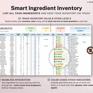Recipe Cost and Pricing Calculator Spreadsheet for Bakery and Food Business Pricing Tool Google Sheets Excel Cake Ingredient Cost and Profit image 4