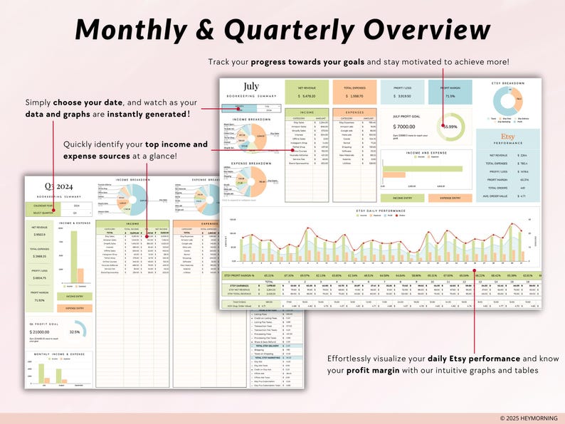 May include: A colorful spreadsheet template for tracking monthly and quarterly Etsy sales and expenses. The template includes charts, graphs, and tables to help you visualize your business performance. The text on the page reads "Monthly & Quarterly Overview" and "Track your progress towards your goals and stay motivated to achieve more!"