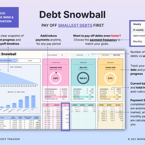 Peut inclure: Un tableur num&eacute;rique de suivi de remboursement de dettes avec un graphique de progression, un calendrier de paiement mensuel et des sections cod&eacute;es par couleur pour chaque dette. Le mod&egrave;le affiche des textes comme Debt Snowball et Pay Off Smallest Debts First.