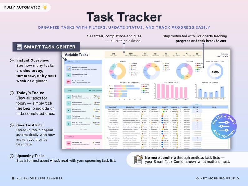 May include: A digital task tracker with a clean, organized layout. The interface displays charts, graphs, and task lists, with the title "Task Tracker" at the top. Features include filters, status updates, and progress tracking. The design is primarily white, blue, pink, and yellow.