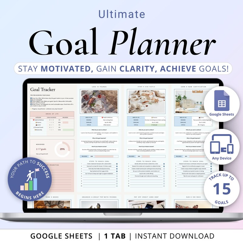 Care Pack Goals 2025 2026 - Etsy Australia