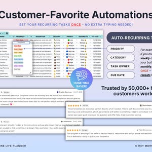 May include: A digital planner interface with the text "Customer-Favorite Automations" and "Set your recurring tasks once - no extra typing needed!". The image includes a section on auto-recurring tasks and customer reviews.