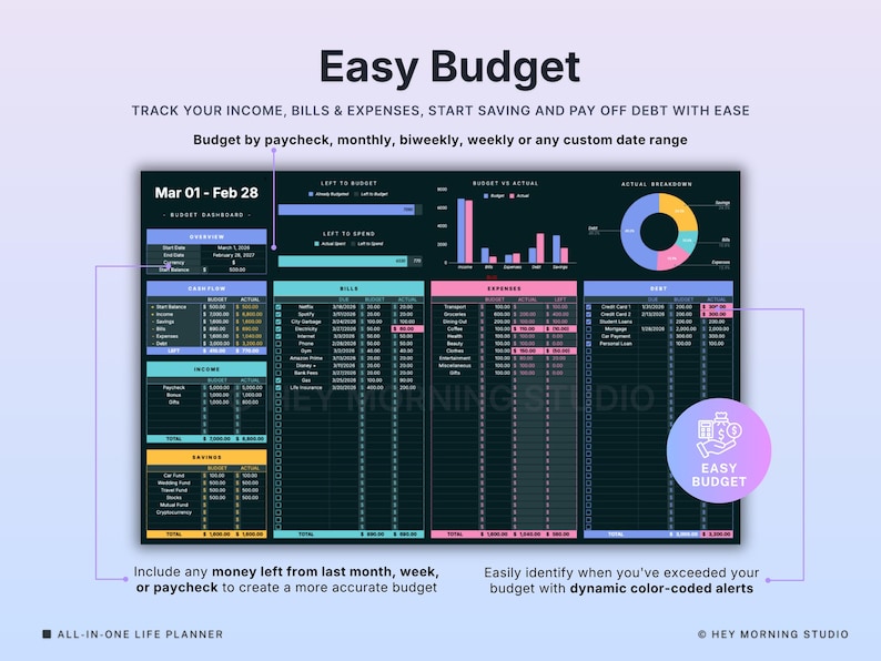 以下が含まれることがあります： 「Easy Budget」というタイトルのデジタル家計簿で、濃いティールとピンクの配色です。収入、請求書、支出を追跡します。給与、月ごと、週ごとの予算編成のためのチャート、グラフ、表が含まれています。テキストには「Mar 01 - Feb 28」が含まれています。