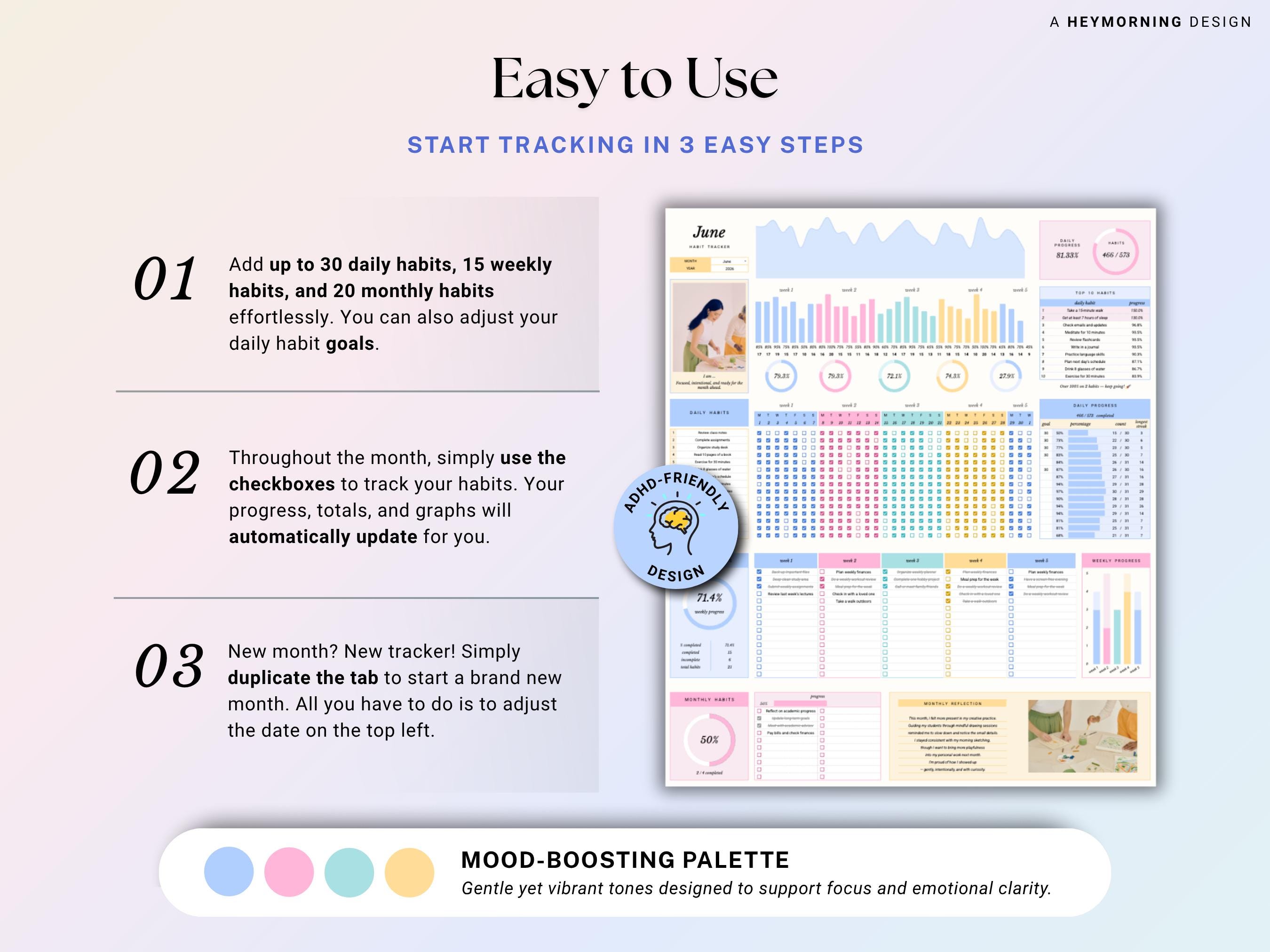 Habit Tracker Daily Routine Planner Weekly Monthly Habit Tracking ...