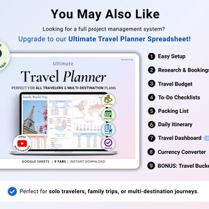 Reisebudget-Planer Google Sheets Familienurlaubsbudget-Spreadsheet Reisekosten-Tracker Urlaubsreisebudget Digitaler Planer Bild 8