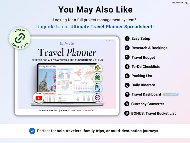 Reisebudget-Planer Google Sheets Familienurlaubsbudget-Spreadsheet Reisekosten-Tracker Urlaubsreisebudget Digitaler Planer Bild 8
