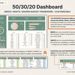 May include: A 50/30/20 budget dashboard in green and white, showing needs, wants, and savings. The image includes a pie chart and data tables, with text explaining the framework. The dashboard is customizable and fully automated for financial planning.