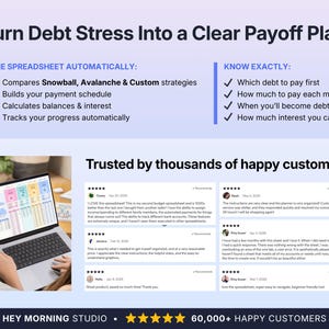 Peut inclure: Une publicit&eacute; pour un tableur de remboursement de dettes intitul&eacute;e Turn Debt Stress Into a Clear Payoff Plan. Elle liste des fonctionnalit&eacute;s automatis&eacute;es comme la comparaison de strat&eacute;gies, le suivi des progr&egrave;s et le calcul des int&eacute;r&ecirc;ts.
