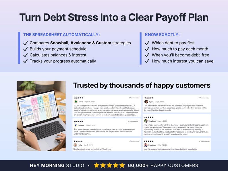 Peut inclure: Une publicit&eacute; pour un tableur de remboursement de dettes intitul&eacute;e Turn Debt Stress Into a Clear Payoff Plan. Elle liste des fonctionnalit&eacute;s automatis&eacute;es comme la comparaison de strat&eacute;gies, le suivi des progr&egrave;s et le calcul des int&eacute;r&ecirc;ts.