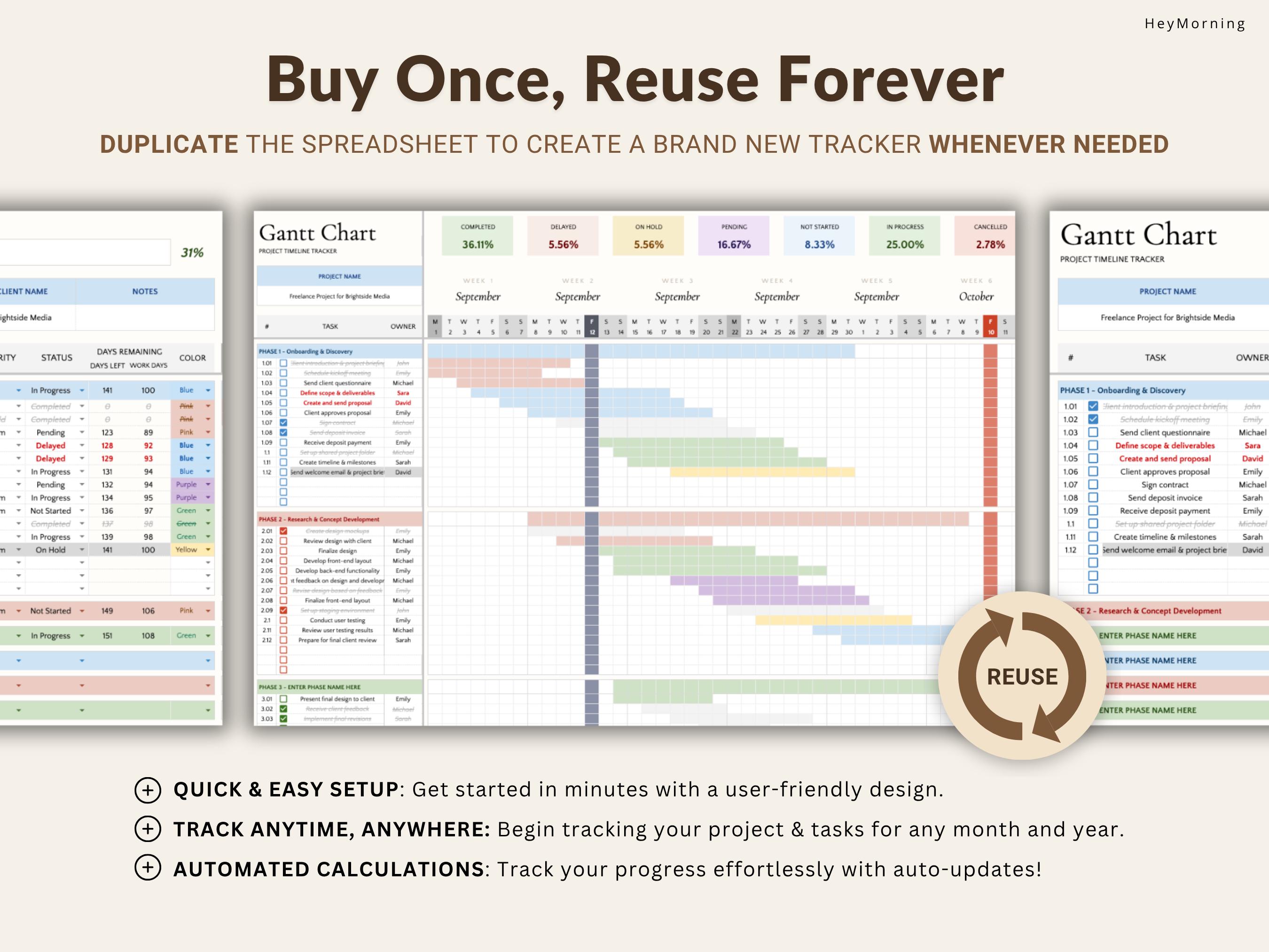 Project Timeline Tracker Gantt Chart Google Sheets Project Planner Task ...