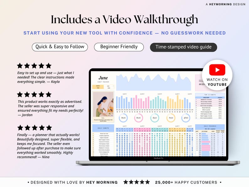 May include: A laptop screen displays a planner interface with charts and graphs, showcasing data visualization. The interface includes a calendar view and a YouTube icon, suggesting video tutorials. Text reads "Includes a Video Walkthrough."