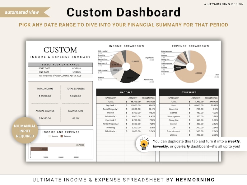 Income Expense Tracker Spreadsheet Personal Finances Planner Business Profit Loss Google Sheets Bookkeeping Template Yearly Budget Tracker image 7