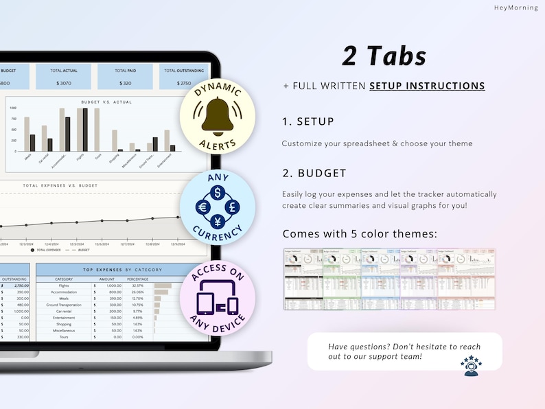 Reisebudget-Planer Google Sheets Familienurlaubsbudget-Spreadsheet Reisekosten-Tracker Urlaubsreisebudget Digitaler Planer Bild 2