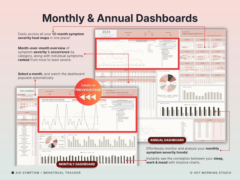 May include: A digital dashboard with the title "Monthly & Annual Dashboards." The image displays charts and graphs for tracking symptoms, with text that reads "Easily access all your 12-month symptom severity heat maps in one place!" and "Monthly Dashboard."