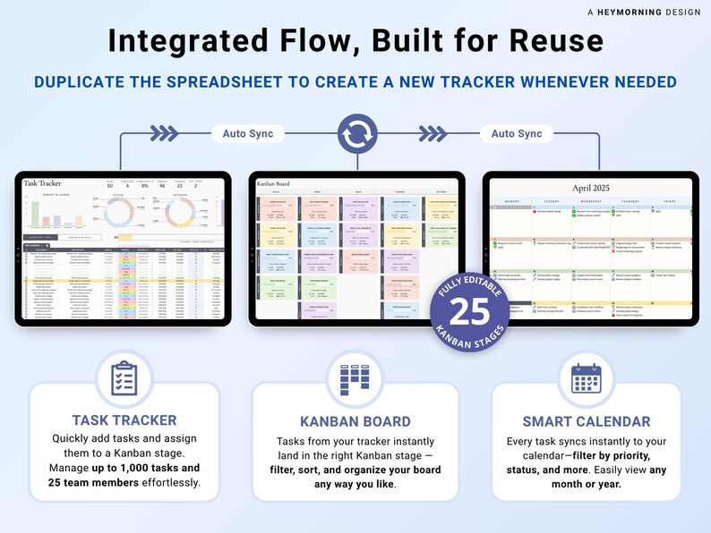 Kanban Board Task Tracker for Business Project Management Google Sheets ...