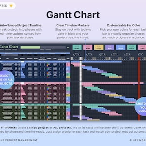 Task Manager Spreadsheet Dark Mode Team Task Tracker Google Sheets Excel Task Priority Matrix Kanban Board To Do List Weekly Schedule image 8